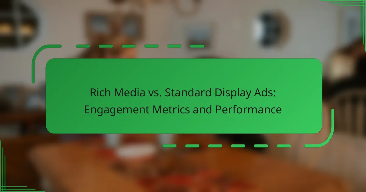 Rich Media vs. Standard Display Ads: Engagement Metrics and Performance