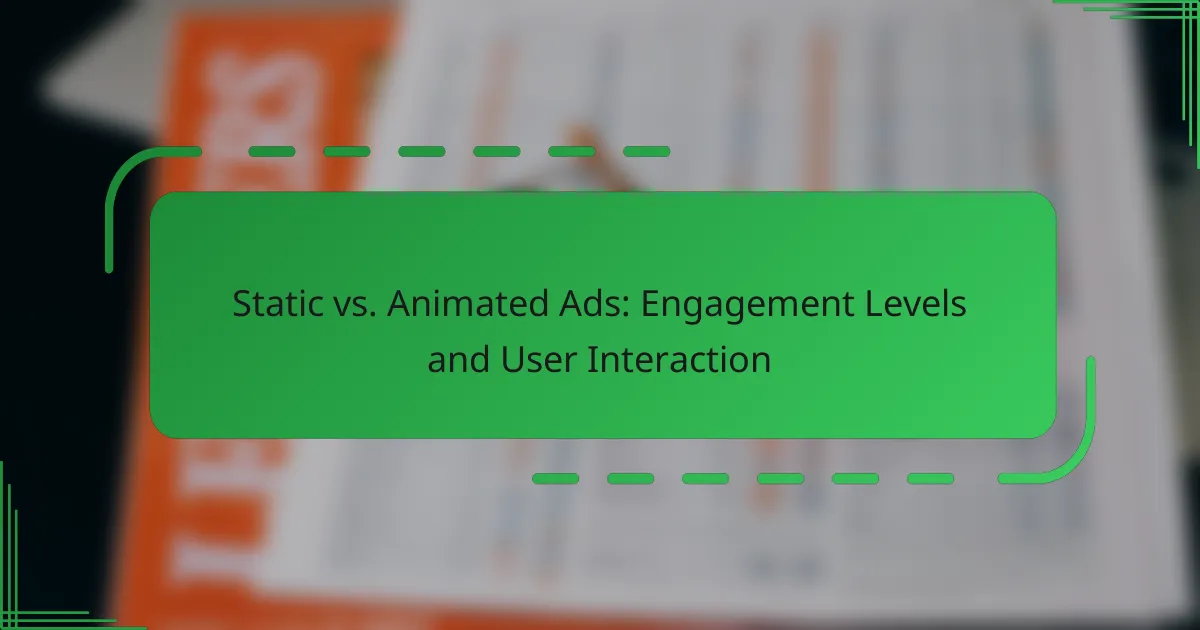 Static vs. Animated Ads: Engagement Levels and User Interaction