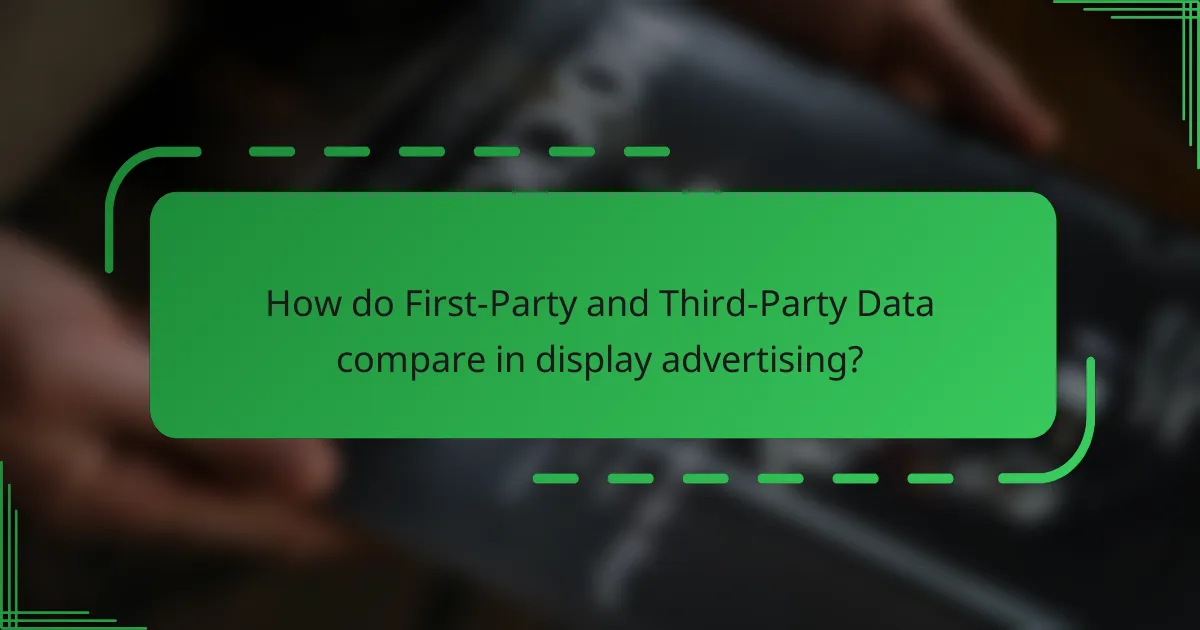 How do First-Party and Third-Party Data compare in display advertising?