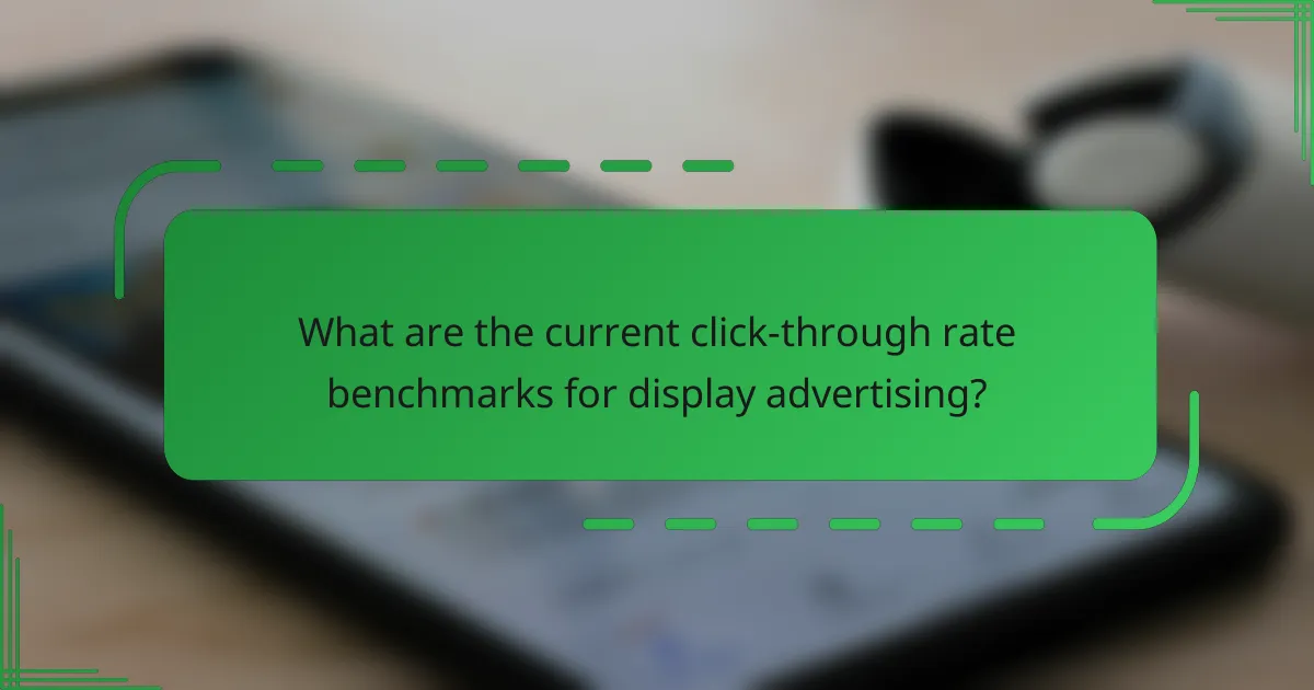 What are the current click-through rate benchmarks for display advertising?